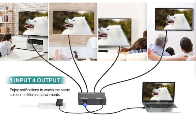 Alt view image 5 of 7 - 4K HDMI Splitter 1 in 4 Out, with Power Adapter, Mirror Only 4K 30Hz Powered HDMI Distributor for 4 Monitors, Supports 3D & HDCP 1.4 Compatible with Gaming Consoles with Power Adapter