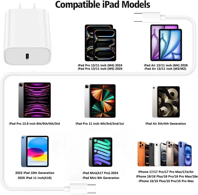 Alt view image 4 of 7 - for Phone 16 15 Charger and 6ft Type C to C Cable Cord Long,20W USB C Fast Charging Block Plug for Phone 16 Pro Max/16/15 Pro Max/15 Plus/15/iPad Air/Mini/AirPods/Power Adapter
