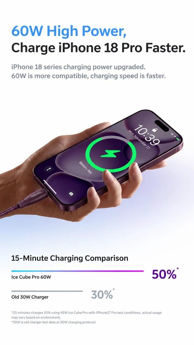 Alt view image 5 of 7 - 60W USB-C Fast Charger Set for iPhone 18/18 Pro Max, Mini Ice Cube Pro PD 3.0 Wall Charger with 5.5ft USB-C Cable, Rapid Charging Kit for iPhone 18/17/16/15 & iPad - with AVS Technology orange-C-L