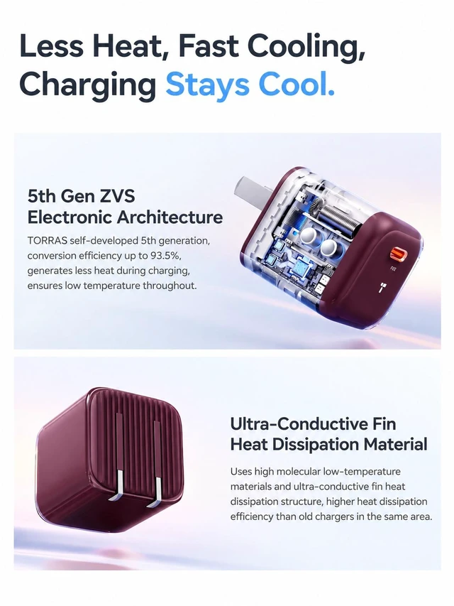 Alt view image 7 of 7 - 60W USB-C Fast Charger Set for iPhone 18/18 Pro Max, Mini Ice Cube Pro PD 3.0 Wall Charger with 5.5ft USB-C Cable, Rapid Charging Kit for iPhone 18/17/16/15 & iPad - with AVS Technology orange-C-L