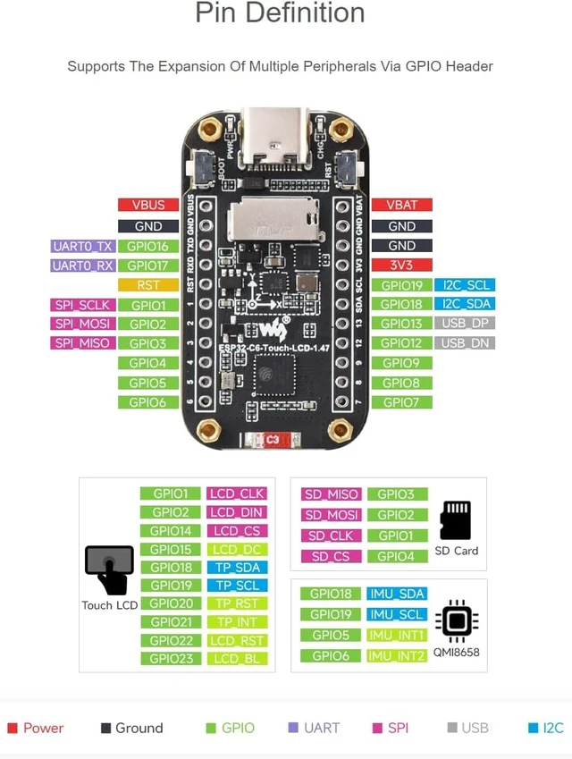 Alt view image 5 of 7 - ESP32-C6 1.47inch Capacitive Touch Display Development Board, IPS Screen
172×320 Pixels,262K Color LCD,Supports Wi-Fi 6 and Bluetooth 5 (LE), for Human-machine Interface and LVGL GUI Development