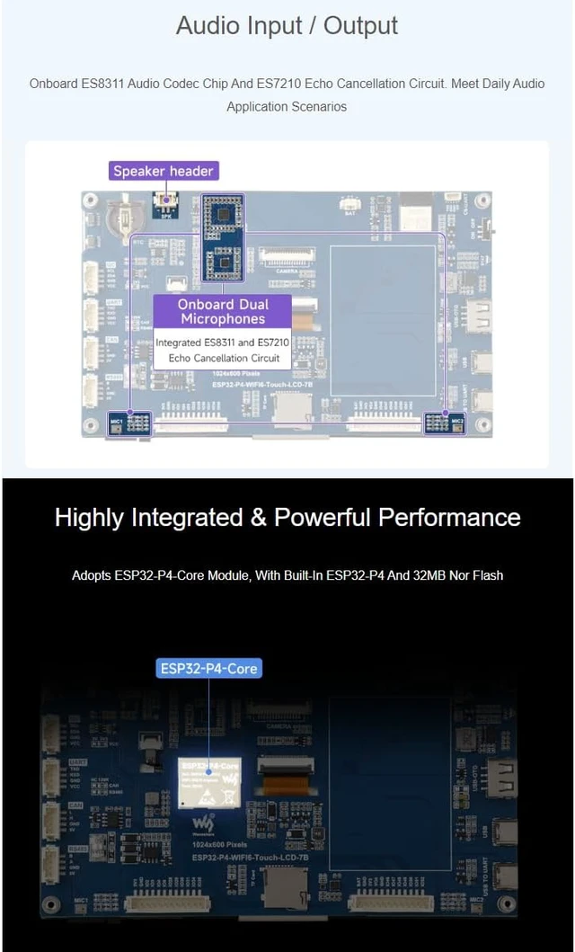 Alt view image 6 of 7 - ESP32-P4-WIFI6 7inch IPS Touch Display Development Board,1024 × 600 LCD
Based On ESP32-P4 And ESP32-C6, Capacitive 5-Point Touch Screen Supports Wi-Fi 6 / Bluetooth 5 (LE), Secure Boot