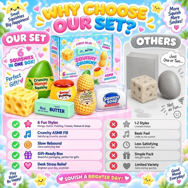 Alt view image 4 of 7 - 6 Pack Crunchy Squishy Box Slow Crunchy Squishies Set (6pcs E)
Butter Peanut Pudding Cream Cheese Potato Asmr Filled, Squeeze Stress Ball Rebound Calming Desk Decor Moldable Adults