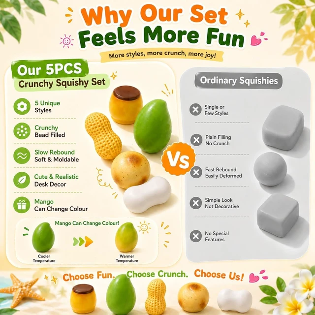 Alt view image 6 of 7 - 5 Pack Crunchy Squishy Slow Crunchy Squishies Squeeze Stress Ball
Butter Mango Peanut Soap Pudding Asmr Filled, Stress Stick Rebound Calming Desk Decor Moldable Adults Party Favor