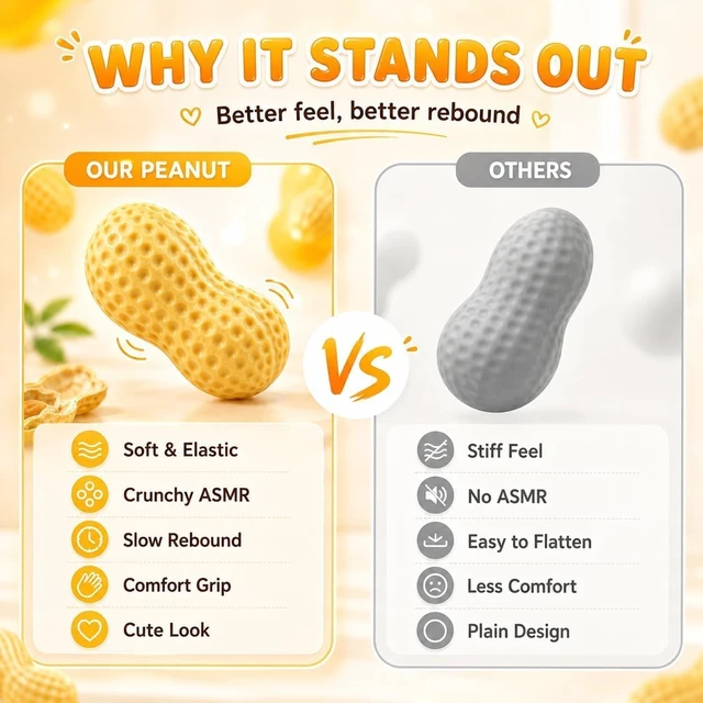 Alt view image 5 of 7 - Crunchy Peanut Squishy Asmr Bead Filled, Slow Rising Squeeze (Peanut A) Squeeze Stress Peanut Squishies Slow Rising Squeeze Portable Rebound Calming Anxiety Relief Tool for Adults
