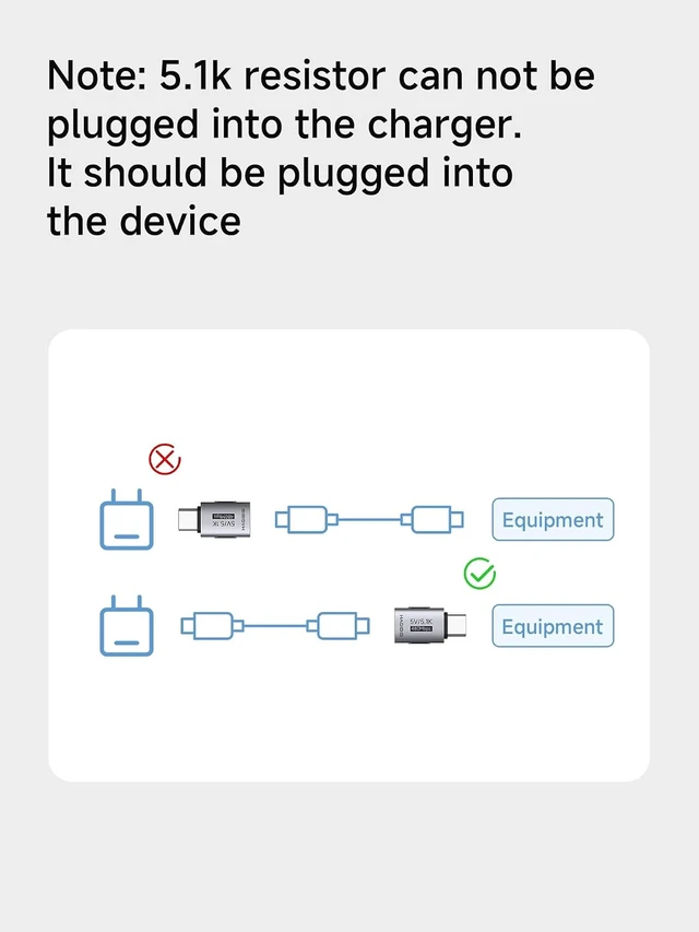 Alt view image 6 of 7 - Hagibis 5.1k Resistor 5V/3A Charging Adapter 2 Pack, 15W USB C Male to USB C Female Adapter for Shaver Trimmer Headphone Fan Electric Screwdriver