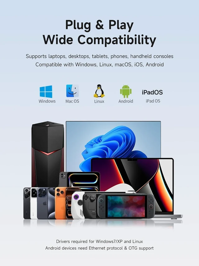 Alt view image 6 of 7 - Hagibis USB C to Ethernet Adapter, USB C Female to 2.5 Gigabit RJ45 Male
Portable 2.5 Gigabit RJ45 to Type-C Network LAN Hub, Compatible for MacBook Pro/Air, iPhone 18/17/16 Pro Max, iPad Pro, XPS