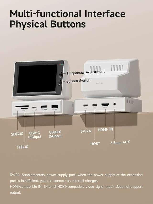 Alt view image 4 of 7 - Hagibis 3.5inch IPS USB Mini Screen with USB C Hub, USB-C&HDMI Monitor AIDA64 Mini PC CPU RAM HDD Data Monitor Temperature Electronic Album Floating Lyrics Display Sub Screen for Laptop PC (960x640)