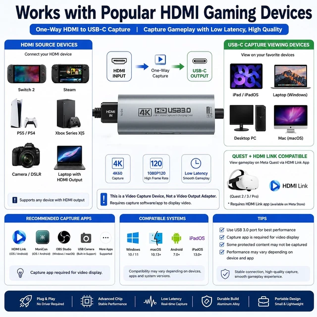 Alt view image 5 of 7 - 4K USB 3.0 HDMI Capture Card for Streaming with PD 100W, 4K@60FPS
2K@120FPS HDMI to USB C/A Capture Card for Streaming, Works with Pad, Tablet, MacOS, Switch2/1, Laptop, PC, Camera, VR, Black silver
