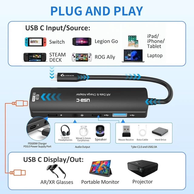 Alt view image 2 of 6 - 5-in-1 USB-C AR Glasses Adapter Hub, 100W PD, 8K@60Hz Video & Data
USB and USB-C Ports Works with AR Glasses Devices, Handheld Consoles, Switch (Not Switch 2), USBC Phones and Laptops, Black