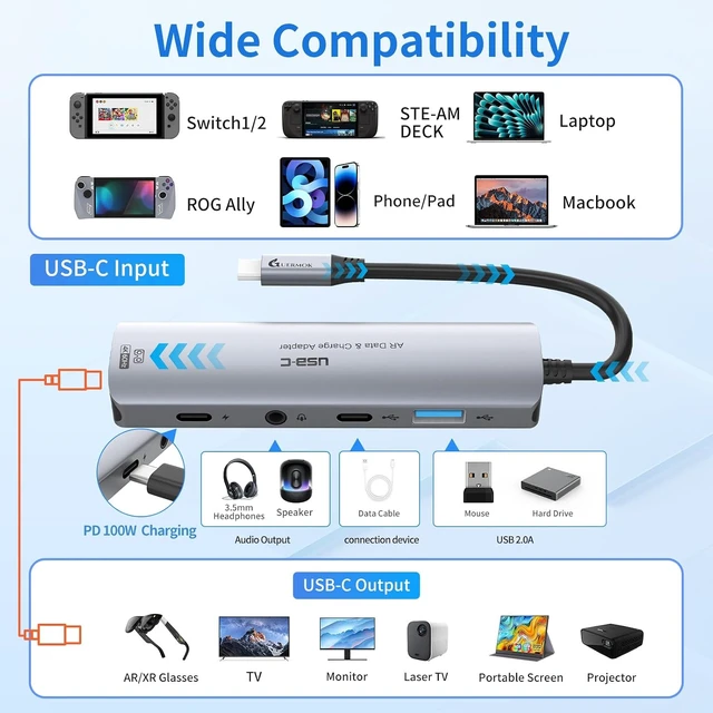 Alt view image 2 of 7 - 5-in-1 USBC AR Glasses Adapter, 4K@60Hz Video Hub, 100W PD Charging
PC/ Laptop/ Handheld Gaming Hub, Switch 2/1 Dock, USBC Display Hub for AR Glasses, Portable Monitor, Type-C Display (Silver)