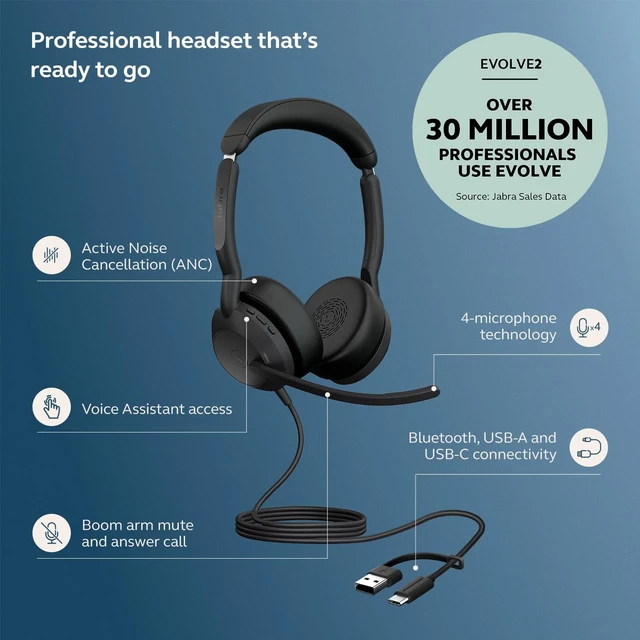 Alt view image 3 of 7 - abra Evolve2 50 Wired Dual-Ear Headset with Noise-Cancelling Mic, Black