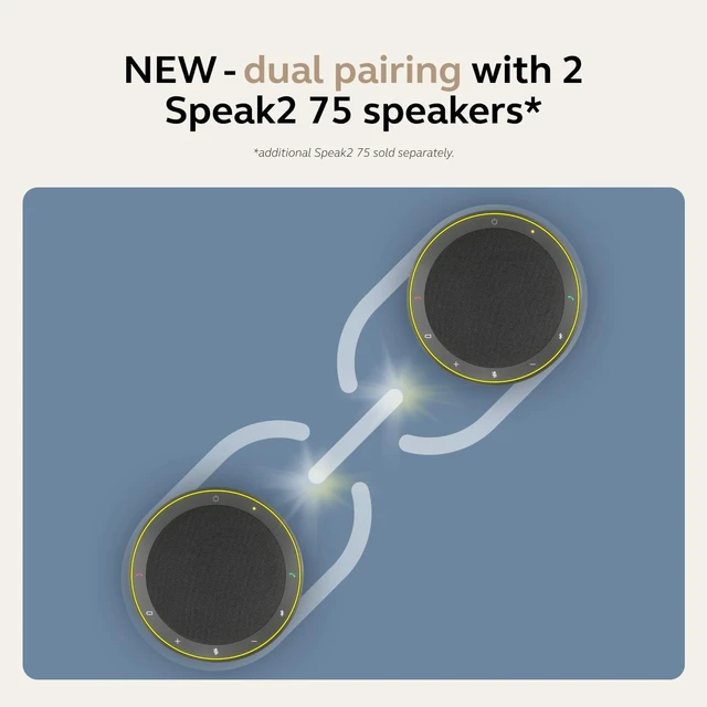 Alt view image 2 of 7 - Jabra Speak2 75 (2025 Edition) Wireless Bluetooth Speakerphone - 4 Noise-Cancelling Mics, 65mm Speakers - New Linking Feature - USB-A Dongle - Certified for Microsoft Teams - Dark Grey