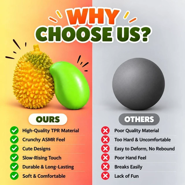 Alt view image 5 of 7 - Color Changing Mango and Durian Squishy Stress Balls, 2 Pack
Warmth triggers green-to-yellow change. Realistic mango and durian fidgets with crunchy ASMR feel for squeezing and gifting.