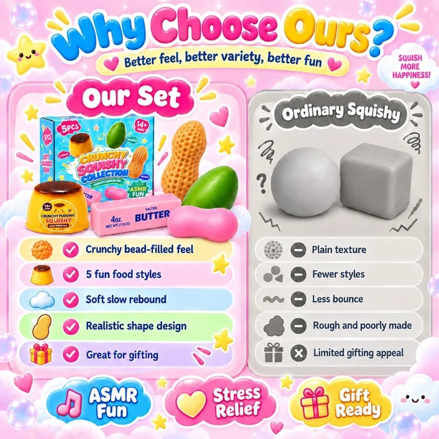 Alt view image 5 of 6 - 5 Pack Crunchy Squishy Box, Butter Soap Peanut Mango & Pudding Squishies, Crunchy Filled Sensory Squeeze Fidget Toys, Moldable Stress Relief Desk Toys, Party Favors & Gifts for Adults(Pink)