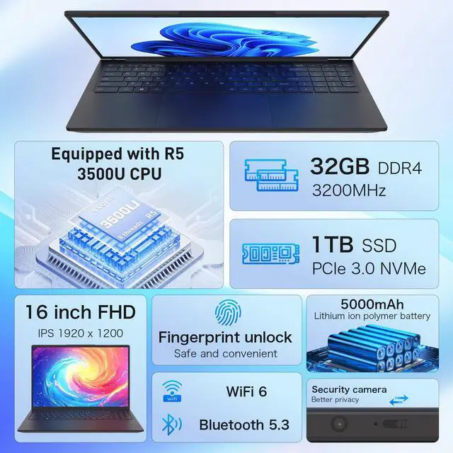 Alt view image 2 of 7 - Exsurf T160R Laptop, 16" FHD Display Computer, AMD Ryzen 5 3500U up to 3.7GHz, 32GB RAM, 1TB SSD, Fingerprint | Backlit keys | Windows 11 Pro, Black