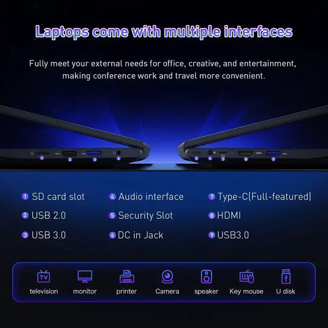 Alt view image 5 of 7 - Exsurf 16-inch Windows 11 Laptop, 16GB RAM, 1TB SSD, FHD IPS Display Laptop Computer, AMD Ryzen 5 3500U, 4C 8T 3.7GHz, Backlit and Fingerprint, Professionals & Home Users,Black