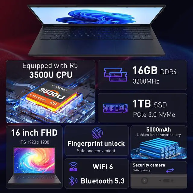 Alt view image 2 of 7 - Exsurf 16-inch Windows 11 Laptop, 16GB RAM, 1TB SSD, FHD IPS Display Laptop Computer, AMD Ryzen 5 3500U, 4C 8T 3.7GHz, Backlit and Fingerprint, Professionals & Home Users,Black