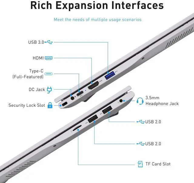 Alt view image 3 of 7 - Exsurf 2025 New 15.6" FHD IPS Laptop,AMD 3050e,16GB RAM 1TB SSD,Fingerprint| Backlit Keyboard,for Work/Study/Daily Use,TYPE-C,HDMI,USB 3.0/2.0,Silver