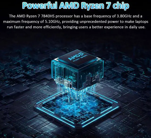 Alt view image 4 of 7 - Exsurf 16" Laptop AMD Ryzen 7 7840HS, 32GB DDR5 RAM, 1TB NVMe SSD, Windows 11 Pro Gaming Computer, Backlit, Fingerprint, WiFi 6, Bluetooth 5.3, Webcam Switch, Gray