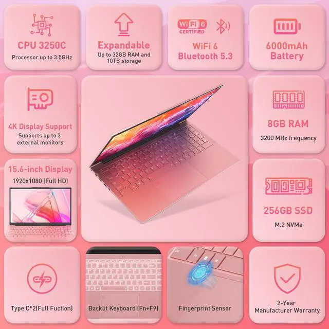 Alt view image 2 of 7 - Auusda 2026 15.6" FHD Laptop, Win11 Compatible, Rose Gold,Fast WIFI 6, Backlit Keyboard, Fingerprint Sensor, Dual Full-featured Type C, Up to 8TB Storage, 6000mAh