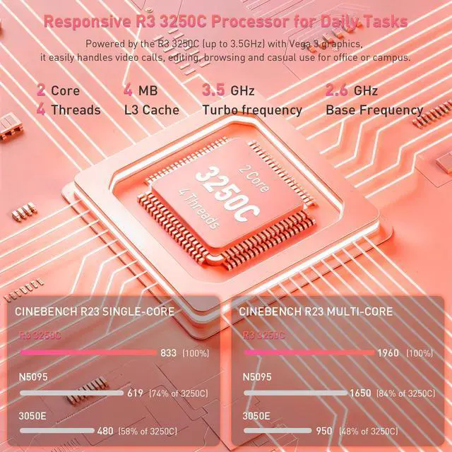 Alt view image 7 of 7 - Auusda 2026 15.6" FHD Laptop, Win11 Compatible, Rose Gold,Fast WIFI 6, Backlit Keyboard, Fingerprint Sensor, Dual Full-featured Type C, Up to 8TB Storage, 6000mAh