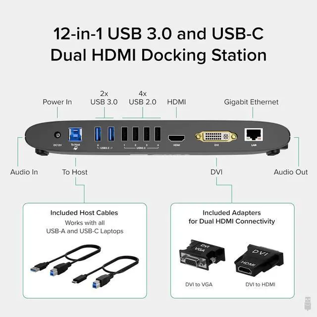 Alt view image 2 of 7 - Plugable USB 3.0 Universal Docking Station for Windows, macOS, ChromeOS (Dual HDMI Monitors or DVI/VGA, Gigabit Ethernet, Audio, 6 USB Ports)