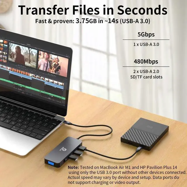 Alt view image 6 of 7 - USB C Hub, 10-in-1 Docking Station Dual Monitor with 4K HDMI, VGA, Fast Charging Port, USB 3.0 & 2 USB 2.0 Ports, SD/TF Card Reader, 3.5mm AUX, USB C Dongle for MacBook, Dell, Lenovo, HP Laptops