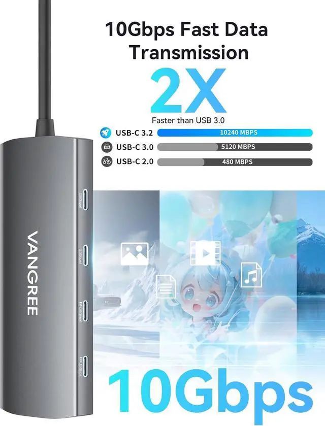Alt view image 3 of 7 - USB C Hub with Dual 4K@60Hz Displayports, 2 USB-A & 2 USBC 3.2 10Gbps Ports, 1Gbps Ethernet, 100W PD, SD/TF, USB C Splitter Docking Station for MacBook Pro/Air, iMac, iPad Pro, XPS, Thinkpad,Surface