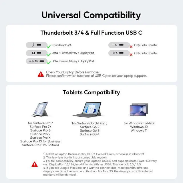 Alt view image 2 of 7 - USB C Docking Station Dual Monitor for Microsoft Surface Pro/Go 11/10/X/9/8/7, PULWTOP Dual Displays with 2 xHDMI 4K, 3 x USB-C/A 10Gbps, 2 x USB-A 5Gbps, USB-2.0, Ethernet, PD for Win11/10 Tablets