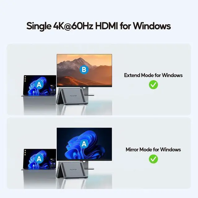 Alt view image 5 of 7 - USB C Docking Station Dual Monitor for Microsoft Surface Pro/Go 11/10/X/9/8/7, PULWTOP Dual Displays with 2 xHDMI 4K, 3 x USB-C/A 10Gbps, 2 x USB-A 5Gbps, USB-2.0, Ethernet, PD for Win11/10 Tablets