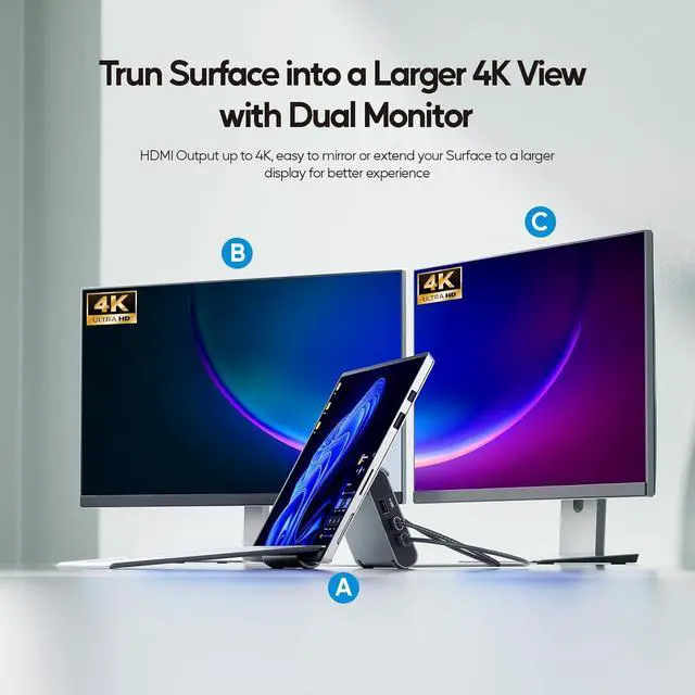 Alt view image 6 of 7 - USB C Docking Station Dual Monitor for Microsoft Surface Pro/Go 11/10/X/9/8/7, PULWTOP Dual Displays with 2 xHDMI 4K, 3 x USB-C/A 10Gbps, 2 x USB-A 5Gbps, USB-2.0, Ethernet, PD for Win11/10 Tablets