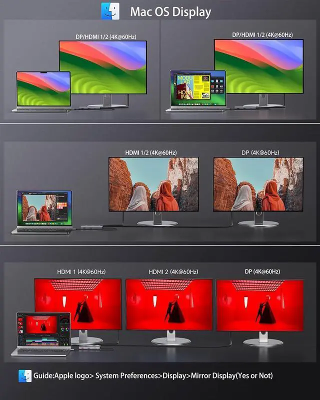 Alt view image 7 of 7 - USB C Docking Station, 7 in 1 Docking Station 3 Monitors with Dual HDMI 4K@60Hz & Single DisplayPort (8K@30Hz/ 4K@144Hz), 100W PD, 10Gbps 3USB, USB C Hub Compatible with HP//Lenovo and More
