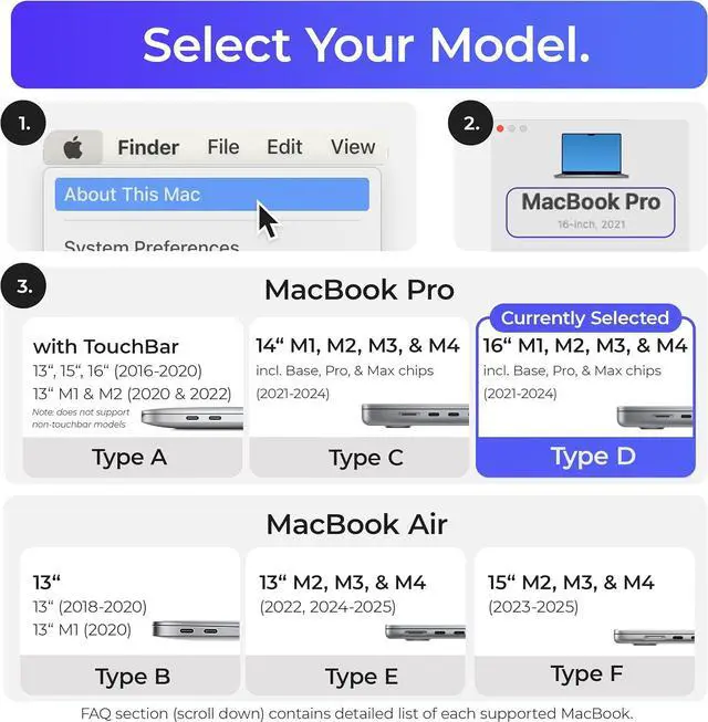 Alt view image 5 of 7 - Dock for 16" Apple MacBook Pro - Docking Station - Connect Dual Displays w/Two Thunderbolt 4 USB-C Ports - Mac Docking Station Hub - Supports MacBook Pro 16 (2021-2024, M1,M2,M3,M4 Pro & Max)