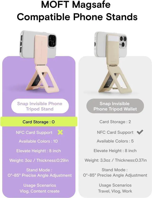 Alt view image 7 of 7 - MOFT Phone Tripod Stand Selfie Stick for iPhone, Multi-Angles iPhone Stand, Lightweight & Portable Phone Holder, Strong Magnets, MOVAS Vegan Leather, Travel Essentials, Peony (Without Card Slot)