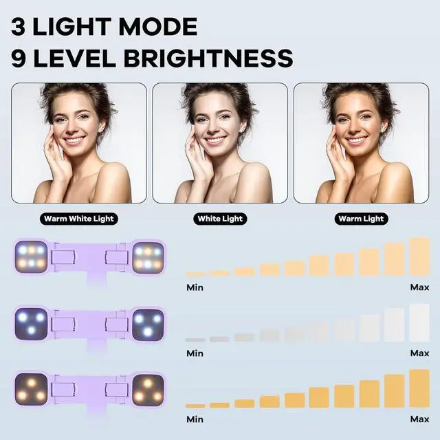 Alt view image 3 of 7 - MQOUNY Mini iPhone Tripod Stand & Selfie Stick with Wireless Remote & Removable Light, Extendable Stand 360 Rotation Compatible with iPhone & Android Samsung (Purple)