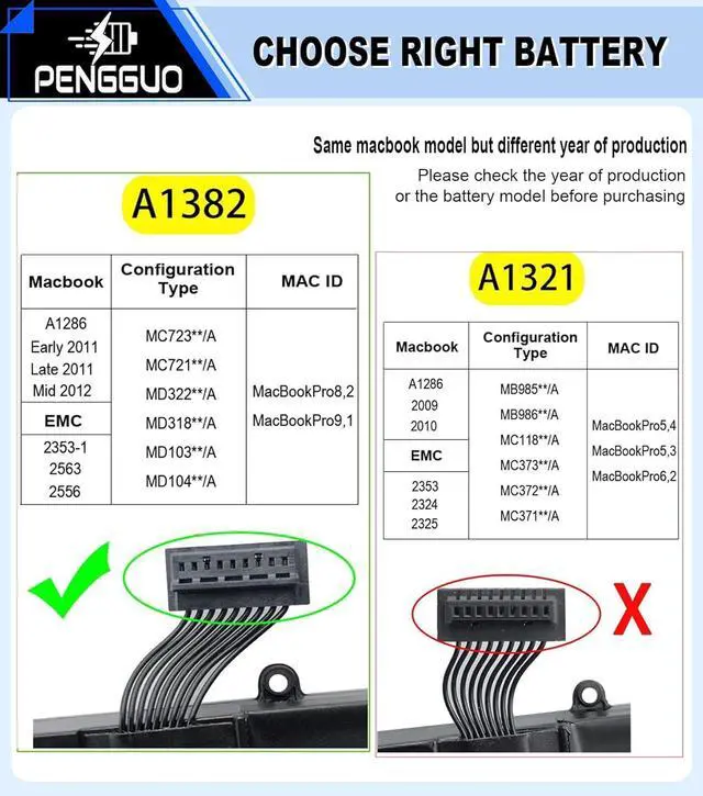 Alt view image 6 of 7 - Battery for MacBook Pro 15 Inch A1286 Early 2011 Late 2011 Mid 2012, Laptop Battery Replacement Model A1382 Battery EMC 2353 2563 2556 7200mAh (Upgraded 6.2 Versions)