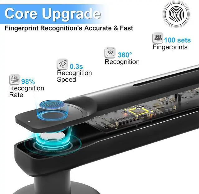 Alt view image 4 of 6 - Fingerprint Door Lock with Smart APP,Fingerprint Door Knob,Biometric Door Knob Keyless Entry Door Lock with Tuya for Home/Bedroom/Office/Apartment/Airbnb Black