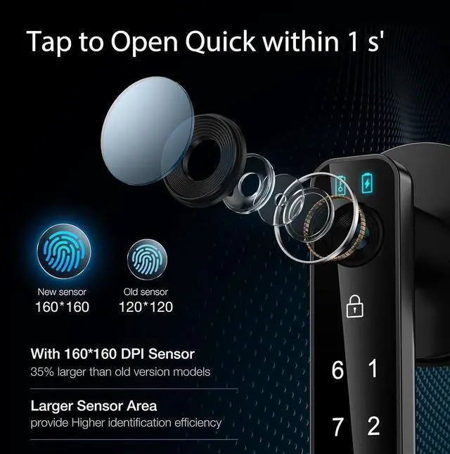 Alt view image 2 of 7 - Fingerprint Door Lock- Smart Door knob,biometric Door Lockwith passcode keypad keyless Entry Door Handlefor Bedroom Home Hotel Office Apartment (Black with APP)