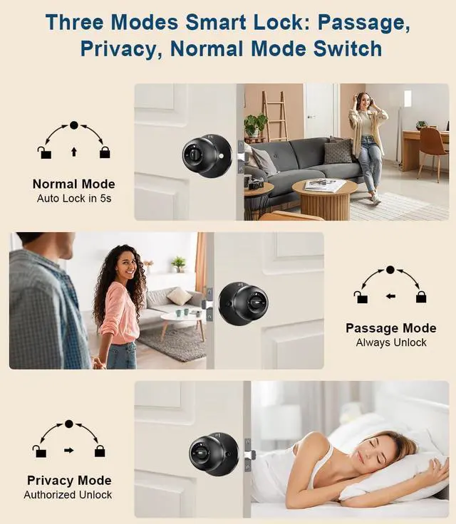 Alt view image 6 of 7 - Fingerprint Door Lock, Smart Fingerprint Door Knob with Keypad, Biometric Door knobs with App Control, Auto Lock Door Lock with Code, Keyless Door Knob with Locks for Bedroom, Home,Office-Matte Black