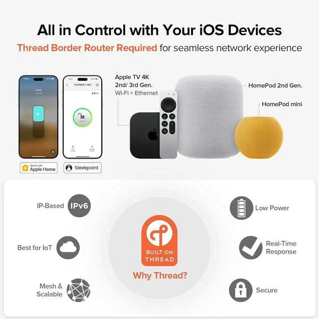 Alt view image 3 of 7 - Fingerprint Door Lock with Keypad Door Knob, HomeKit Lock Over , HomeKit Hub ,   Smart Lock for Interior Door, Bedroom, Office, MK1 Black