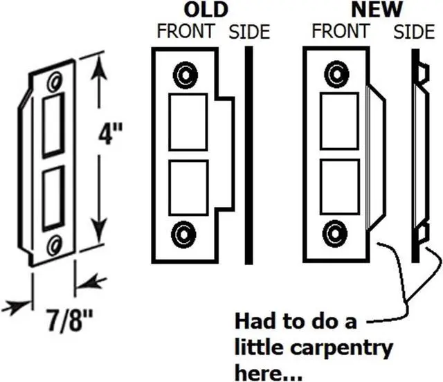 Alt view image 2 of 7 - Antique Mortise Keyed Lock Set with Fluted Glass Knobs and Skeleton Keys, Fits 1-3/8"-1-3/4" Interior Doors, Backset 2-3/8", Oil Rubbed Bronze, 4 Pack