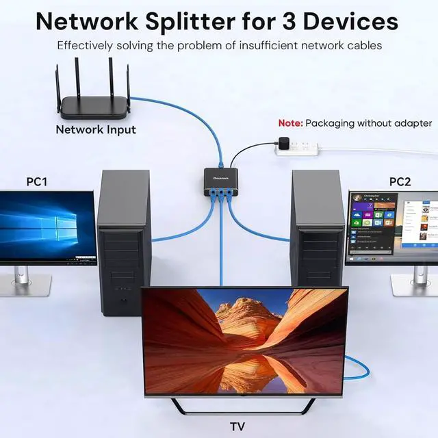 Alt view image 4 of 7 - Ethernet Splitter 1 to 3 1000Mbps, Dockteck Internet Cable Splitter 1 in 3 Out High Speed Switch Network Gigabit for LAN RJ45 Port Router Switch Work with Cat5/5e/6/7/8 Cable