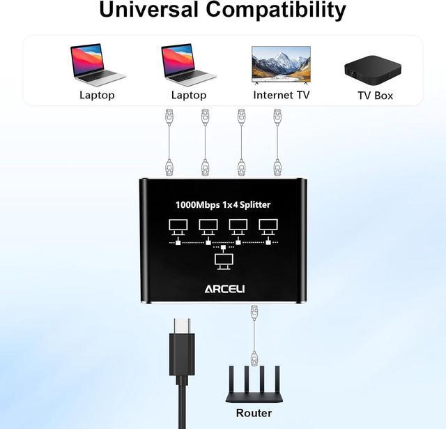 Alt view image 5 of 7 - Gigabit Ethernet Splitter 1 to 4 - Network Splitter with USB Power Cable, 1000Mbps High Speed RJ45 Internet Splitt-er Adapter for Cat 5/5e/6/7/8 Cable [4 Devices Networked Simultaneously]