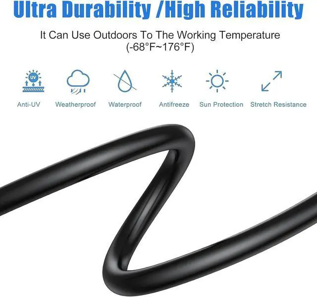 Alt view image 6 of 7 - Ethernet Splitter 1 to 2, Kit with 2 Cat8 Cables (3FT & 6FT), 1000Mbps High-Speed Gigabit LAN RJ45 Splitter Adapter for Router, Switch, Modem  Compatible with Cat6/7/8 Cables