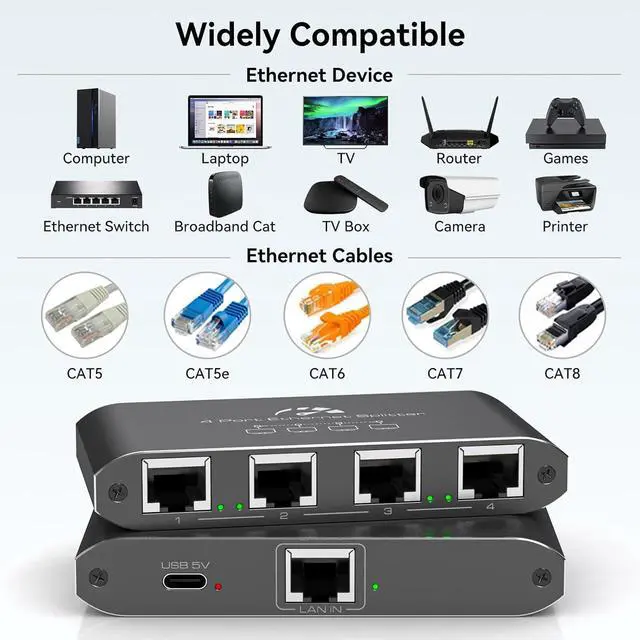 Alt view image 6 of 7 - Ethernet Splitter 1 to 4 1000Mbps High Speed Internet Splitter, Gigabit Network Splitter with an Ethernet Cable and a USB Power Cable, 1 in 4 Out LAN RJ45 Splitter Work with Cat 6/7/8 Cable