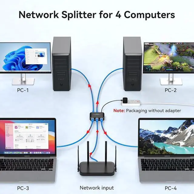Alt view image 2 of 5 - 1000Mbps Ethernet Splitter 1 to 4 High Speed Rj45 Splitter, 4 Devices Simultaneously Networking, LAN Network Adapter with USB Power Cable, Internet Splitter for Cat5/5e/6/7/8 Cable
