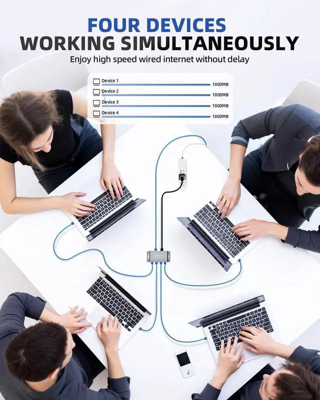 Alt view image 2 of 7 - Ethernet Splitter,Ethernet Switch 4 Port,Network switches fixable,Computer Networking switches,gigabit 4 Port switcheEthernet Cable Splitter 1000Mbps Plug & Play Desktop or Wall Mount