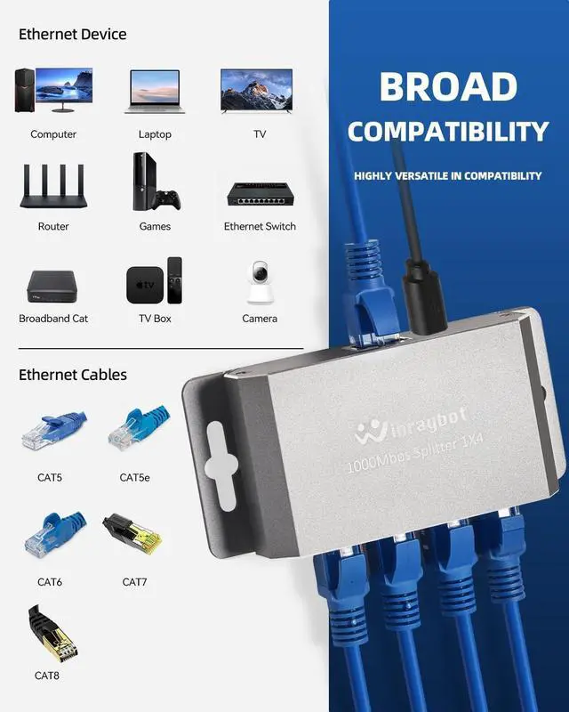 Alt view image 5 of 7 - Ethernet Splitter,Ethernet Switch 4 Port,Network switches fixable,Computer Networking switches,gigabit 4 Port switcheEthernet Cable Splitter 1000Mbps Plug & Play Desktop or Wall Mount