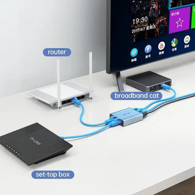 Alt view image 5 of 6 - MT-VIKI Ethernet Splitter 1 to 3 High Speed 1000Mbps, Gigabit Dual RJ45 Splitter Adapter for Cat5/5e/6/7/8 Cable [3 Devices Simultaneously Networking]